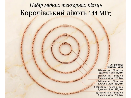 Тензорные кольца набор «Королевский локоть» (5 колец купить в интернет магазине подарков ПраздникШоп
