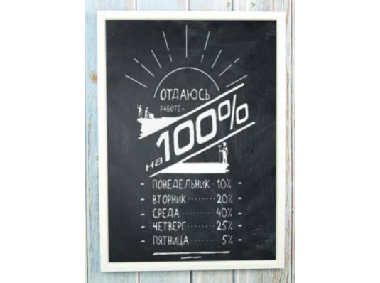 Мотивирующий постер "Всегда отдаюсь работе на 100%" купить в интернет магазине подарков ПраздникШоп