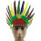 Шапка Индейца с перьями купить в интернет магазине подарков ПраздникШоп