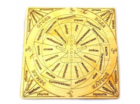 Таблица для работы с маятником «Чакровая» светлая (26×26×0.8 см) купить в интернет магазине подарков ПраздникШоп