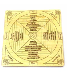 Таблица для работы с маятником «Любовной магии» светлая (26×26×0.8 см) купить в интернет магазине подарков ПраздникШоп