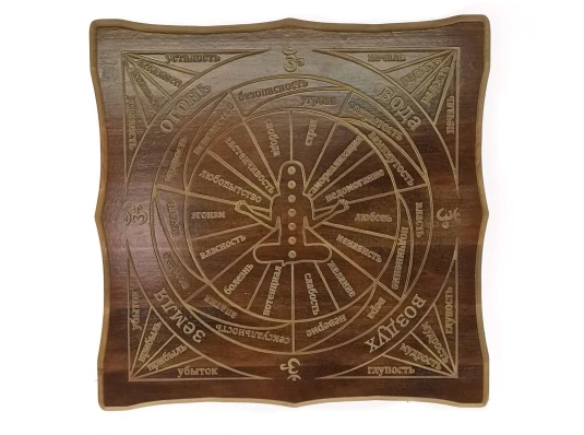 Таблица для работы с маятником «Эксклюзивная Чакровая» (29×29×1.8 см) купить в интернет магазине подарков ПраздникШоп