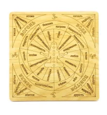 Таблица для работы с маятником «Чакровая» на украинском языке купить в интернет магазине подарков ПраздникШоп