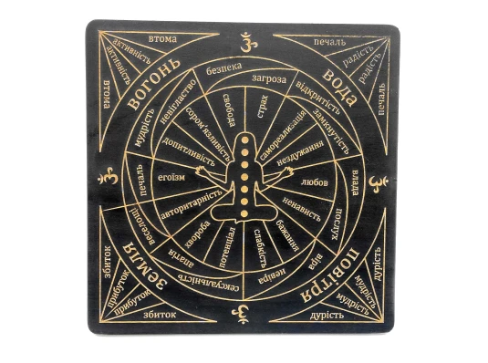 Таблица для работы с маятником «Чакровая» на украинском языке купить в интернет магазине подарков ПраздникШоп