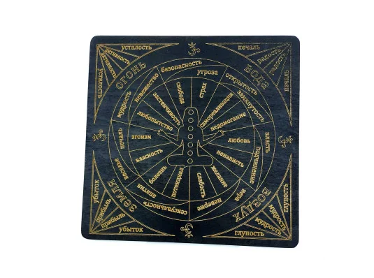 Таблица для работы с маятником «Чакровая» темная (26×26×0.8 см) купить в интернет магазине подарков ПраздникШоп