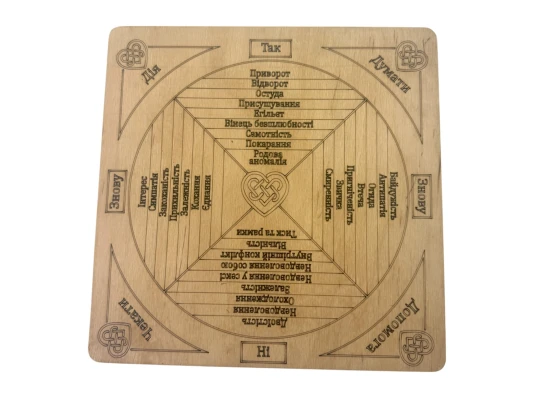 Таблица для работы с маятником «Любовной магии» купить в интернет магазине подарков ПраздникШоп