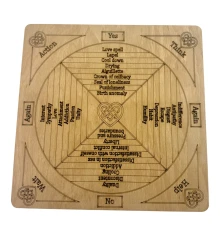 Таблица для работы с маятником «Любовной магии» купить в интернет магазине подарков ПраздникШоп