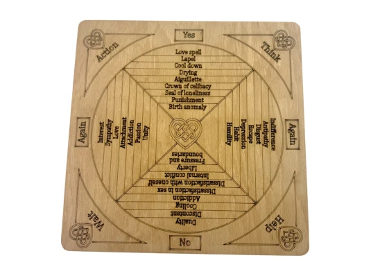 Таблица для работы с маятником «Любовной магии» купить в интернет магазине подарков ПраздникШоп