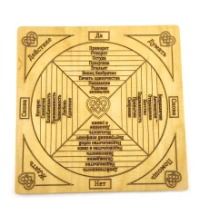 Таблица для работы с маятником «Любовной магии» светлая (18×18×0.4 см) купить в интернет магазине подарков ПраздникШоп