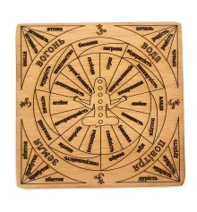 Таблица для работы с маятником «Чакровая» на украинском языке купить в интернет магазине подарков ПраздникШоп