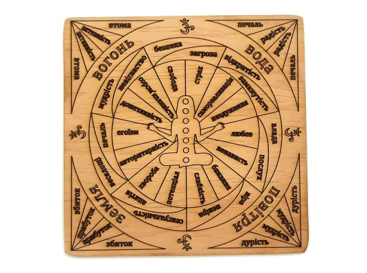 Таблица для работы с маятником «Чакровая» на украинском языке купить в интернет магазине подарков ПраздникШоп