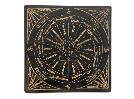 Таблица для работы с маятником «Чакровая» темная (18×18×0.4 см) купить в интернет магазине подарков ПраздникШоп