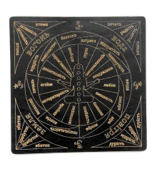 Таблица для работы с маятником «Чакровая» на украинском языке купить в интернет магазине подарков ПраздникШоп