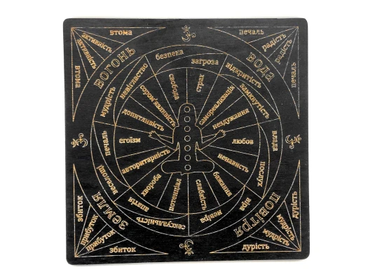 Таблица для работы с маятником «Чакровая» на украинском языке купить в интернет магазине подарков ПраздникШоп