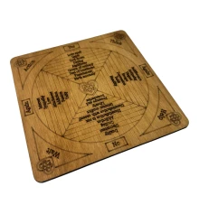 Таблица для работы с маятником «Любовной магии» купить в интернет магазине подарков ПраздникШоп