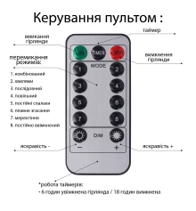 Электрогирлянда Yes! Fun Нить 100 м купить в интернет магазине подарков ПраздникШоп