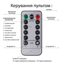 Электрогирлянда Yes! Fun Нить 50 м купить в интернет магазине подарков ПраздникШоп
