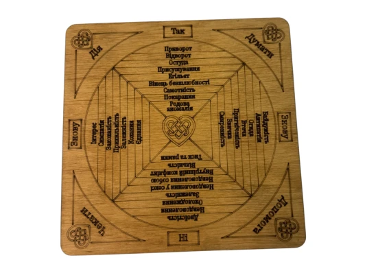 Таблица для работы с маятником «Любовной магии» купить в интернет магазине подарков ПраздникШоп