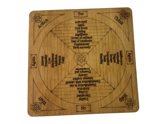 Таблица для работы с маятником «Любовной магии» купить в интернет магазине подарков ПраздникШоп