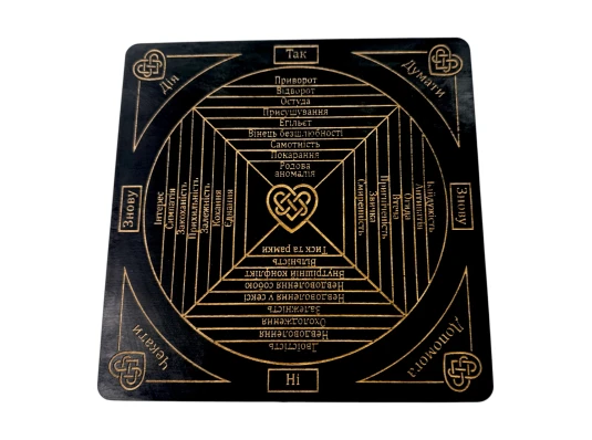 Таблица для работы с маятником «Любовной магии» купить в интернет магазине подарков ПраздникШоп