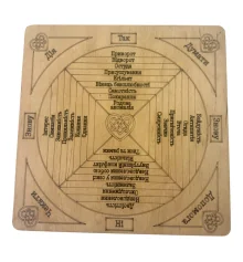 Таблица для работы с маятником «Любовной магии» купить в интернет магазине подарков ПраздникШоп