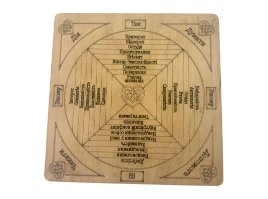 Таблица для работы с маятником «Любовной магии» купить в интернет магазине подарков ПраздникШоп