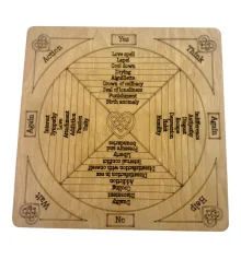 Таблица для работы с маятником «Любовной магии» купить в интернет магазине подарков ПраздникШоп