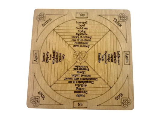 Таблица для работы с маятником «Любовной магии» купить в интернет магазине подарков ПраздникШоп