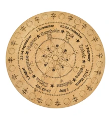Таблица для работы с маятником «Колесо года» на английском языке купить в интернет магазине подарков ПраздникШоп